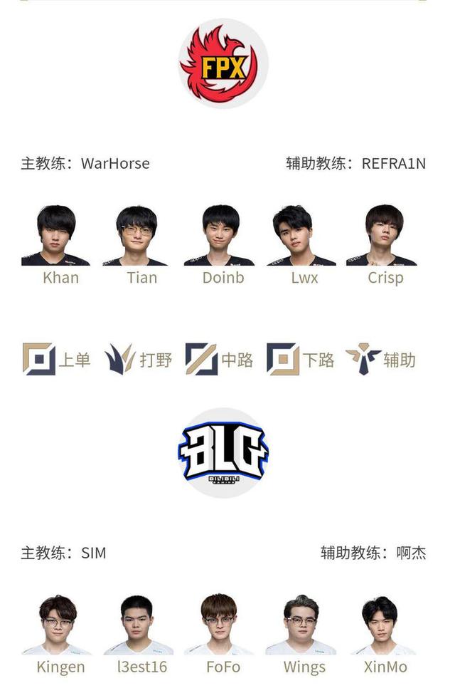 再一次将这