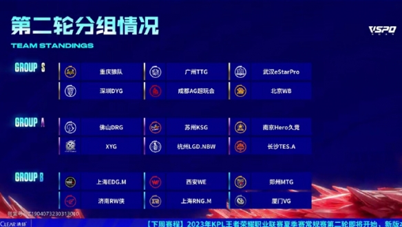 的进攻效率