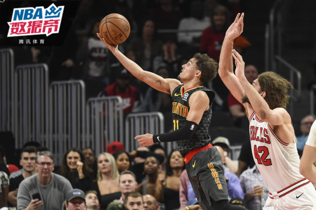 尤其是在职 尤其是在职