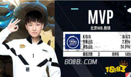 业足球运动 业足球运动