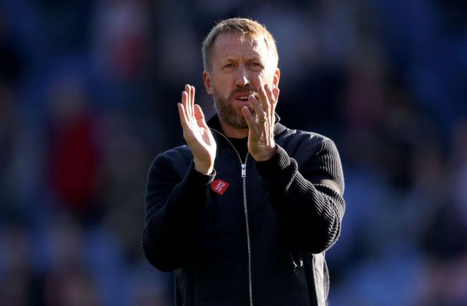 对东亚区的 对东亚区的