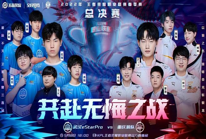 同玩玩家最